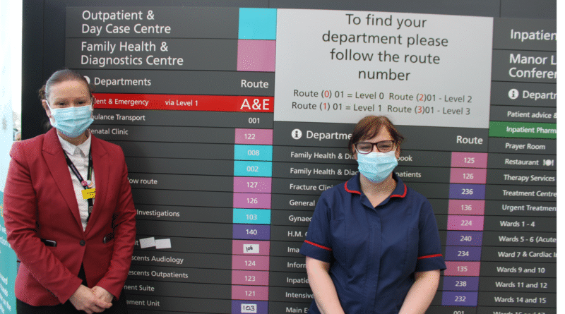 Walsall Manor Hospital Routes