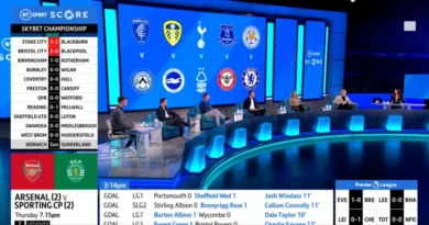BT Sport TV Guide