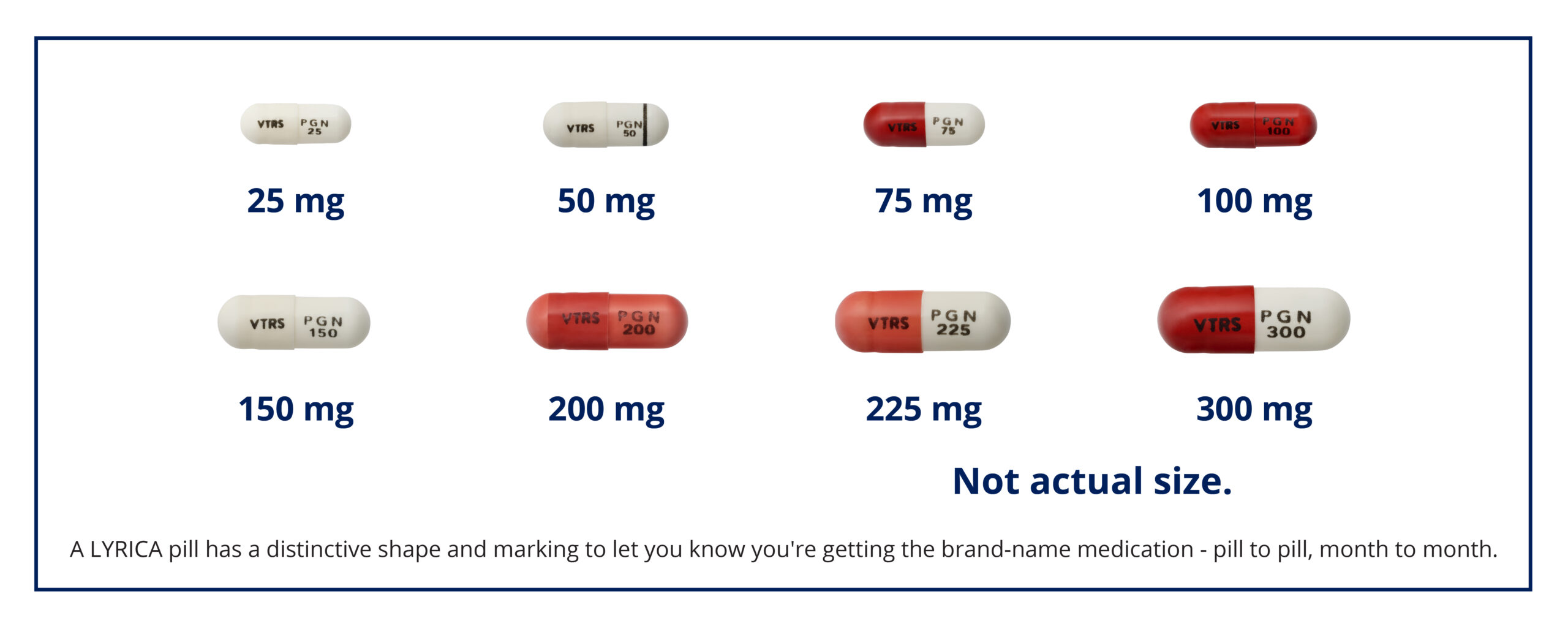 Safe Pain Relief Options When Taking Pregabalin