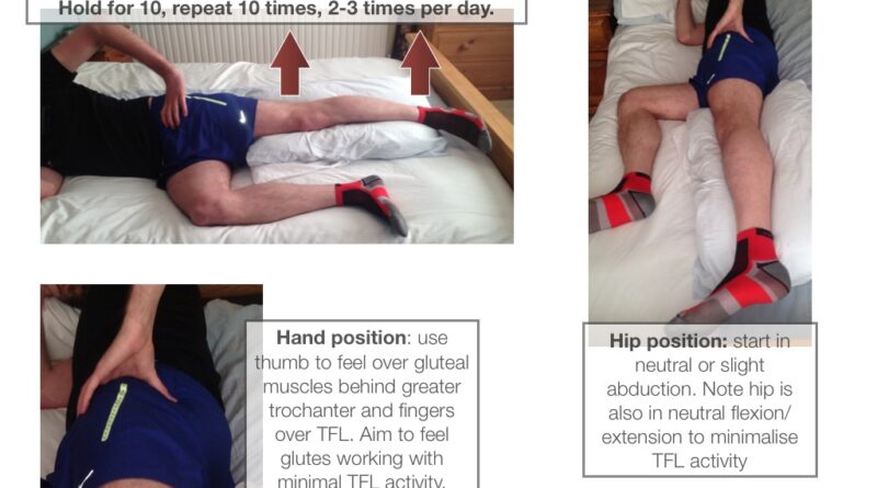 Gluteal tendinopathy exercises to avoid