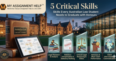 Law Student Needs