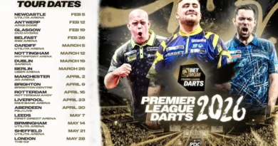 Premier League Darts Fixtures 2026