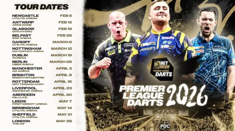Premier League Darts Fixtures 2026