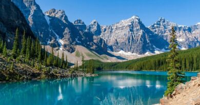 Some Amazing Mountain Escapes for a Perfect Family Retreat